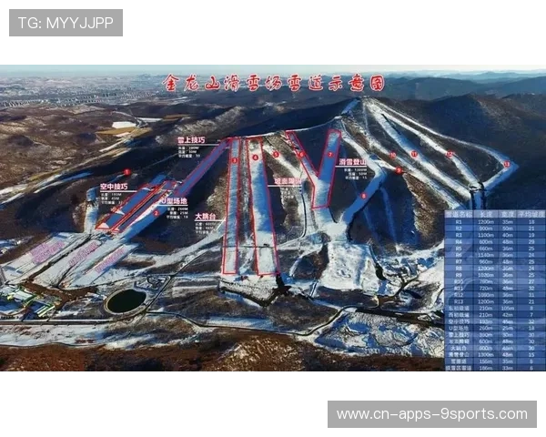 滑雪登山等户外运动项目受到资本持续关注，户外滑雪场的形成原因